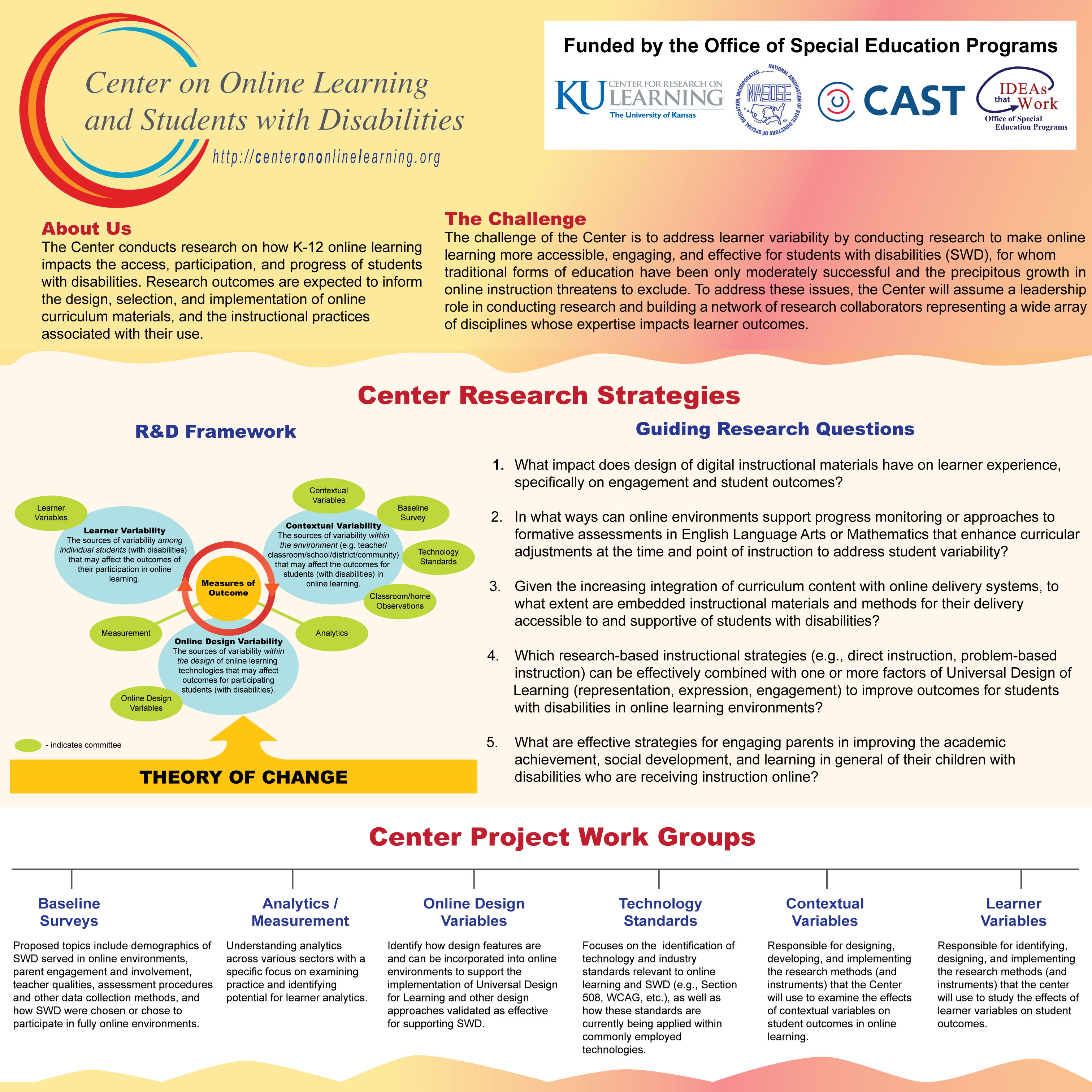 Poster for the Center on Online Learning and Students with Disabilities